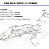 JR西日本在来線線区別利用状況（2019年度実績）