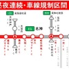 交通規制区間