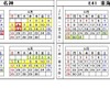 渋滞予測カレンダー