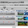 認識技術の革新