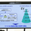 ヤマハのEVスクーター『E01』