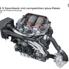 アウディ RS5 スポーツバック の「コンペティション・プラス・パッケージ」