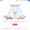 配車サービスKarhooは、2021年までに1日1.5万人に利用されるMaaSの構築を目標にする