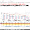 【調査レポート】With/Afterコロナ時代の自動車への期待・新しい可能性～自動車ニーズ調査～