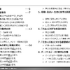 【調査レポート】With/Afterコロナにおける働き方・住まい・移動・個人情報に関する調査