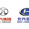企業ガイド：北京汽車集団有限公司（Beijing Automotive Group Co.,Ltd）【中国モビリティ・ウォッチ】
