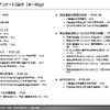 【調査レポート】自動運転に対する消費者・企業の現状を把握する：自動運転ニーズ調査（アンケート/ロードマップ）