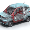 五菱 宏光MINI EV