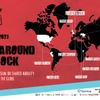 ベルギー発、シェアリングモビリティの祭典「Share Mobility Rocks」とは？