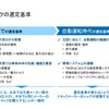 トラックメーカーの「トラックを売らない会社」への進化