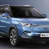 企業ガイド：安徽江淮汽車集団股份有限公司（Anhui  Jianghuai Automobile Group Corp., Ltd）【中国モビリティ・ウォッチ】