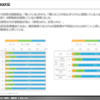 【調査レポート】MaaS受容性調査 2021（全国）