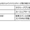 【次世代モビリティに向けた変革のススメ】クルマが売り切りビジネスから脱却するために必要なこと
