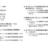 【調査レポート】カーボンニュートラル認知調査 【報告書】