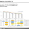 【調査レポート】ADAS利用実態調査 【報告書】