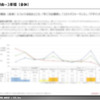 【調査レポート】中国メーカーEVの受容性調査レポート【報告書】