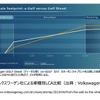 次世代モビリティの市場展望：第二章『EVによるカーボンニュートラル戦略』