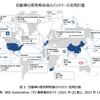 図3：自動車の使用時明後のバッテリー活用計画