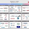 【EVトランスフォーメーション】EV化に伴うエネルギープラットフォームの未来