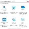 【EVトランスフォーメーション】EV化に伴うエネルギープラットフォームの未来