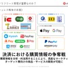 【EVトランスフォーメーション】EV化に伴うエネルギープラットフォームの未来