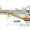 東急多摩川線からは矢口渡駅の少し先から地下に入る蒲蒲線。