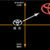 【トヨタ『ist』発表】デザイントーク…トヨタデザインの未来はこうなる!