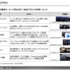 中国主要自動車メーカーに見るHMI/統合コクピットの特徴・トレンド