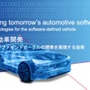 SDVが自動車業界にもたらすインパクトとは