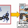 H-RRC (HIGH-RESILIENCE RUBBER COMPOUND)