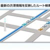 VICS WIDEではFM-VICSにも関わらず、一般道での渋滞回避が可能となった