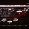 ホンダ シビックタイプR 新型