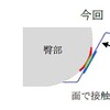 クッションサイドのフラット化