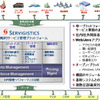 新日鉄ソリューションズとサービジスティクス、アフターサービス分野で協業
