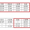 8月27日の天神大牟田線終電繰上げ計画。大宰府線では西鉄二日市駅基準で22時39分発、大宰府駅基準で22時38分発が最終となるが、大宰府発では、西鉄福岡（天神）方面への接続は22時5分発が、大牟田方面への接続は22時38分発が最終となる。