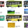 「色とりどりにきらめく地域の魅力」を6色で表現する日田彦山線BRT車両のエクステリア。