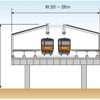 大山駅は2面2線の高架駅となる。