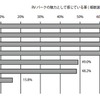 RVパークの魅力