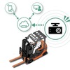 豊田自動織機トヨタL&F：クラウド型遠隔管理システム「ドラレコ Connect」