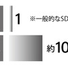 一般的なSDカード（2D NAND型TLC方式）の約10倍長持ち
