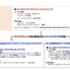 サービス体系図
