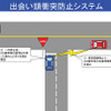 国交省、安全運転支援で公道実験…車車間通信の実用化へ