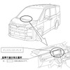 改善箇所（ディスプレイオーディオ）