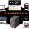 施工証明書電子化システムの仕組み