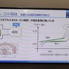 スマートエネルギーWeek 2022：半導体もEV向けデバイス・ソリューションが多かった