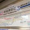 京成津田沼駅に掲げられた路線図。かつて、北習志野～京成津田沼間の各駅から勝田台へは新京成と京成の乗継ぎしかなかったが、東葉高速鉄道が開業した1996年4月以後は競合が発生している。もっとも、北習志野から勝田台方面へは、東葉高速鉄道が12分程度であるのに対して、新京成・京成が30分程度を要するため、10円安いアドバンテージだけでは時間的に無意味だったのかもしれない。