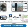 JR西日本が安価な「列車挙動監視装置」を開発…スマホで線路状態を把握