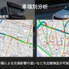 車種別分析
