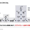 カーボンニュートラルに向けたマツダのマルチソリューション ～バイオ燃料の普及に向けた取り組み～【セミナー書き起こし】