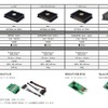 スーパーハイエンドDSPブランド“RESOULT(リゾルト)”取扱開始